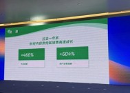 微信财经内容大增460%，凸显抓经济紧迫性