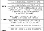 0首付，2025年车圈价格战打疯了