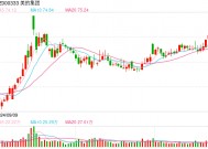 多位知名基金经理最新持仓曝光：谢治宇大调仓，朱少醒重仓了这些个股