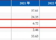 银行原董事长落马又添一例！山东莱芜银行原“一把手”岳隆杰落马