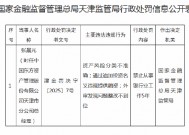 外审发现问题整改不到位 东方资管天津市分公司总经理被禁业5年