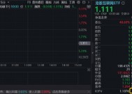 中概股大跌“吓崩”港股？港股互联网ETF（513770）下探3%，承接资金高溢价涌入！小摩：本次行情将更为持久