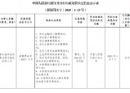 浙江临安农商银行被罚359.25万元：因违反金融统计管理规定等10项违法行为