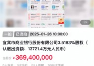 五粮液集团旗下宜宾银行流拍！3.52%股权一拍无人出价