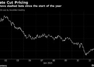 面对交易员削减降息押注 欧洲央行不为所动重申利率路径