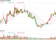 每10股派12.81元！这家A股公司拟大额分红