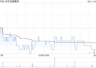 合生创展集团1月份总合约销售金额为约4.73亿元