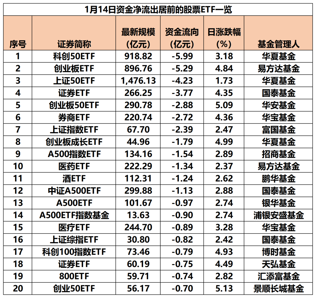 抄底！抄底！又出手了