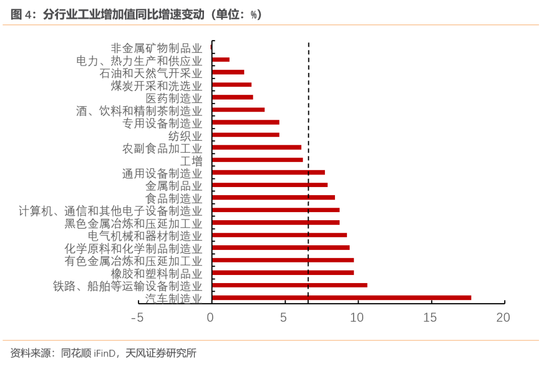 天风宏观：经济的长期变化与短期波动