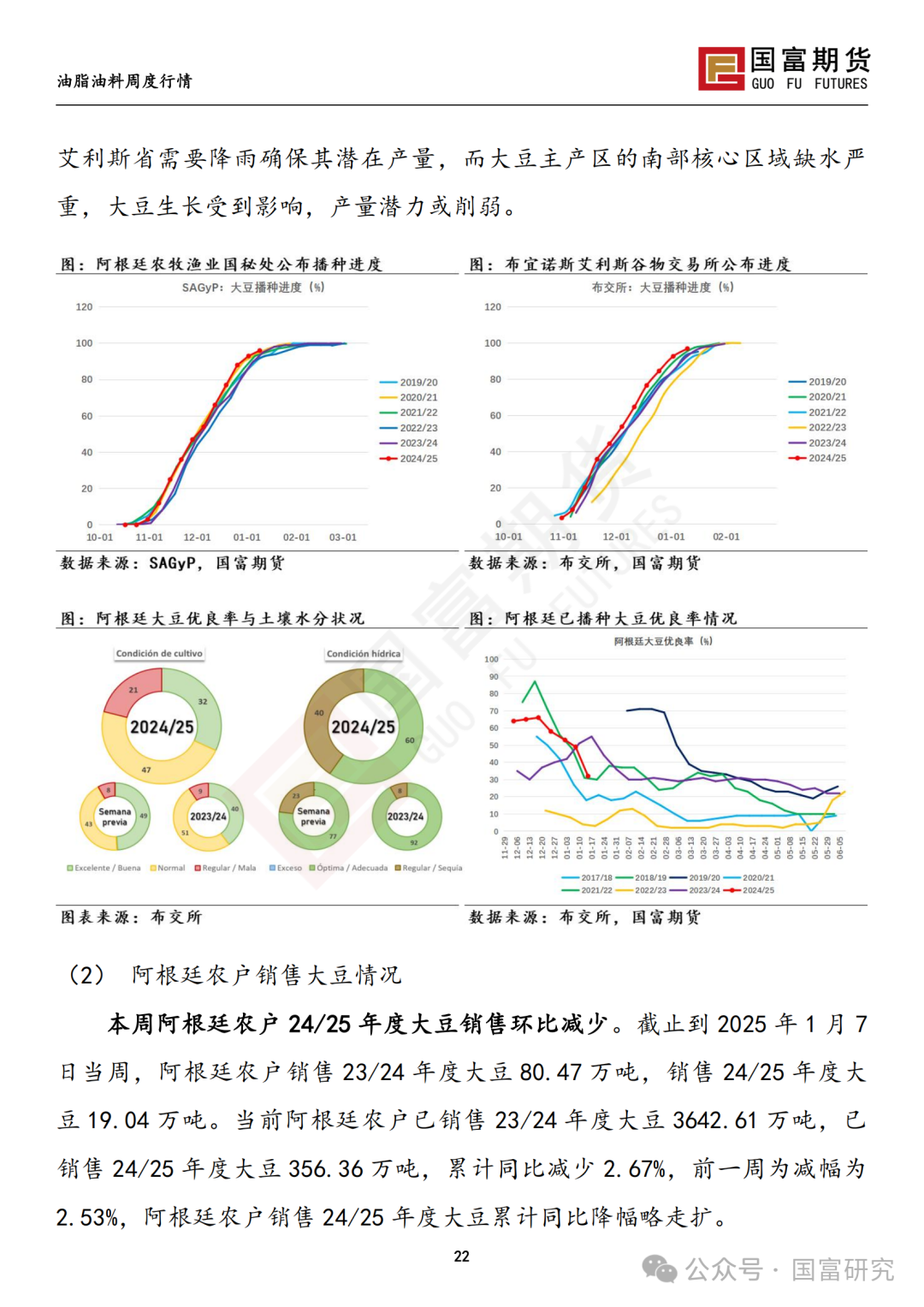 【国富豆系研究周报】特朗普上任在即 市场谨慎交投