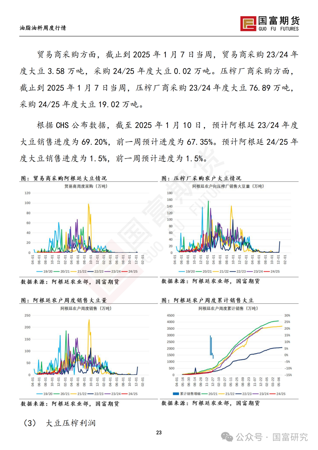 【国富豆系研究周报】特朗普上任在即 市场谨慎交投