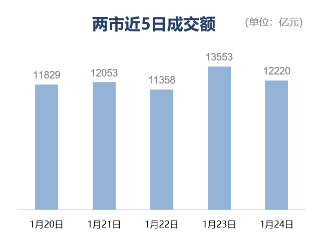 强势！突然集体爆发！今早还有人捏了把汗…