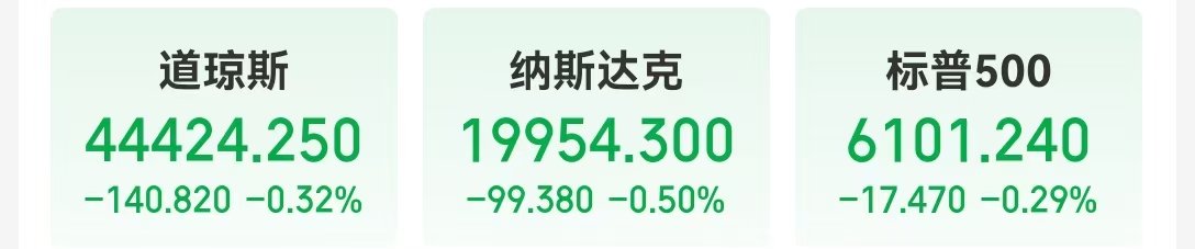 中国资产大涨 金龙指数涨超3%！英伟达市值一夜蒸发超8100亿元！这只医药巨头涨超8% 发生了什么？