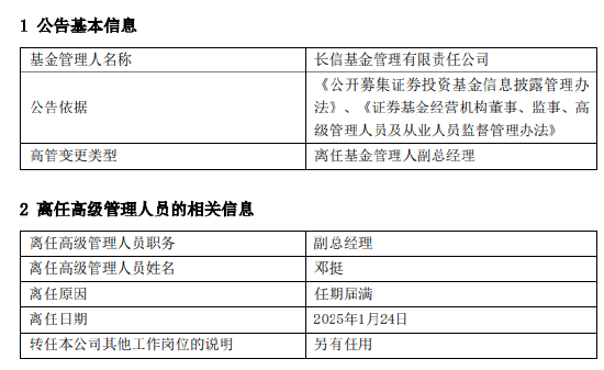 任期3年6月 长信基金邓挺离任副总经理