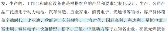 业绩深度绑定“宁王”，联赢激光：出海不及预期，盈利承压，业绩都是纸面富贵！