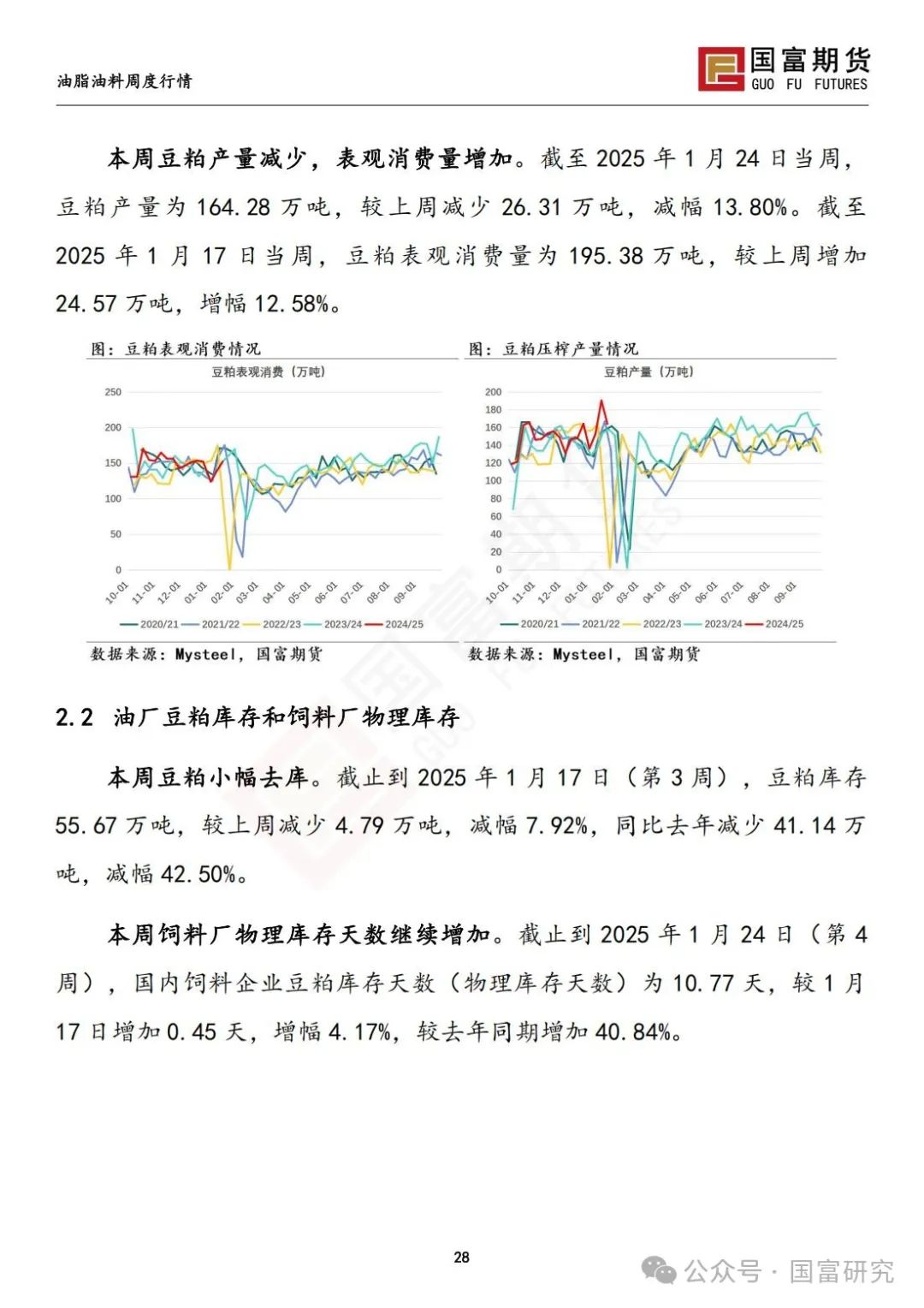 中美贸易关系担忧加剧，豆系粕强油弱