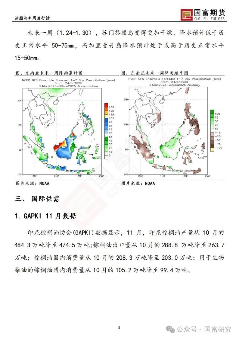 美生柴政策牵动油脂，棕榈油需求难觅支撑