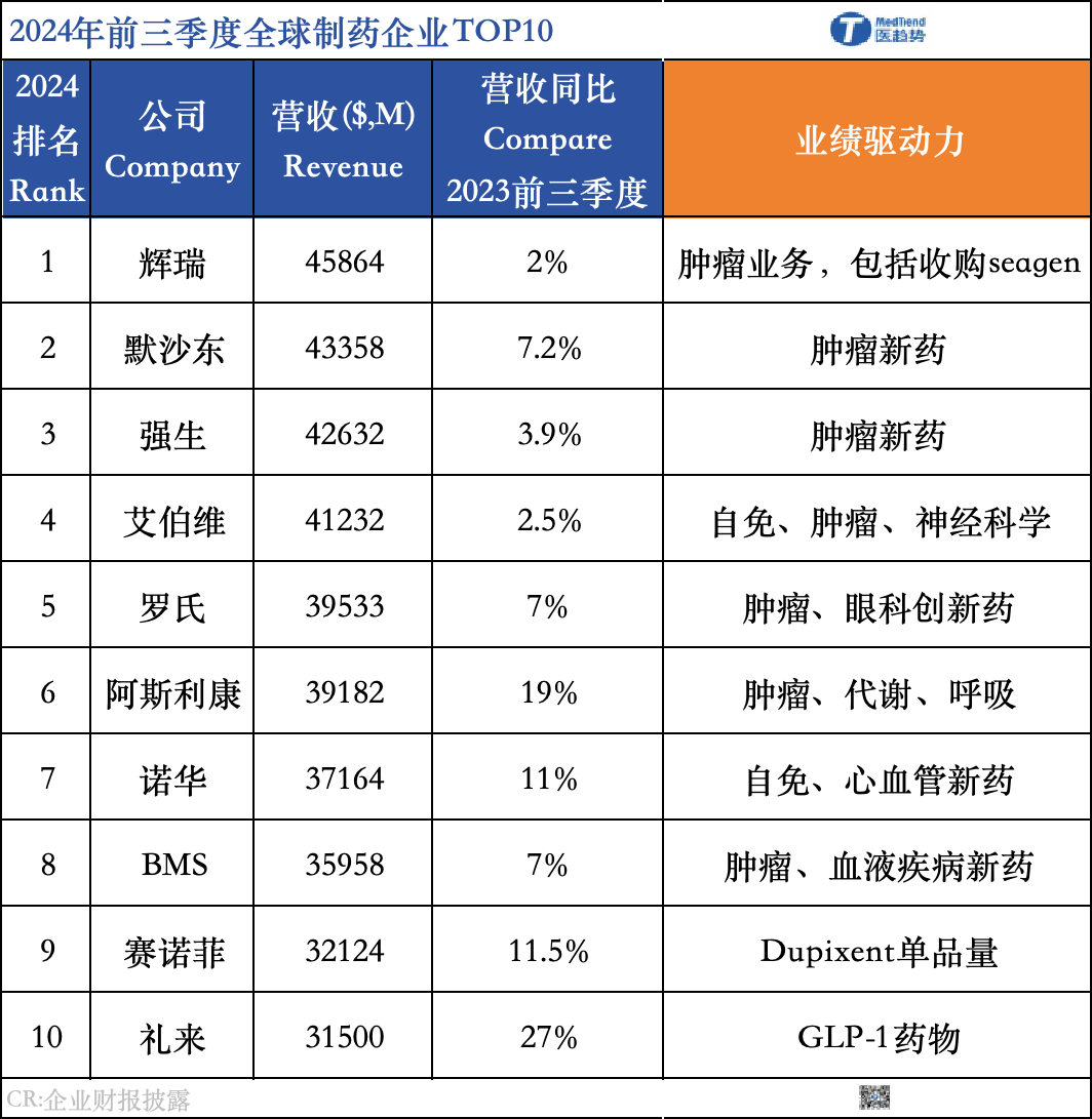 1000亿美元！专利失效倒计时，细数中国市场大洗牌！