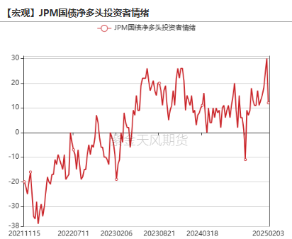 黄金：到底在涨什么？