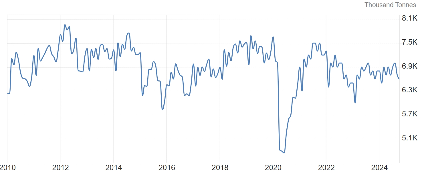 特朗普签署行政令 对所有输美钢铝征收25%关税