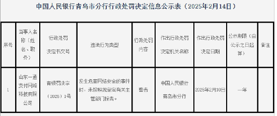 山东一通支付被警告：因发生危害网络安全的事件时 未按照规定向有关主管部门报告