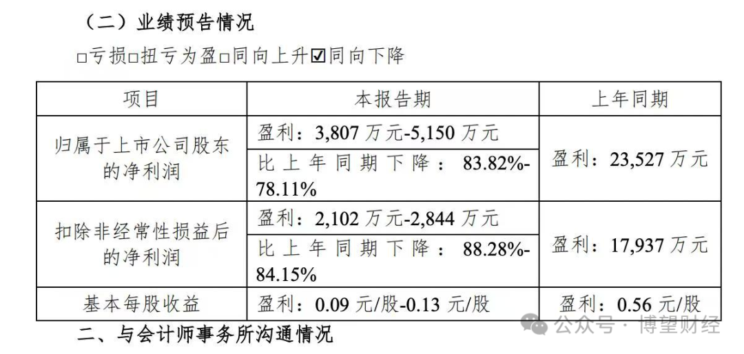 华致酒行危局：4.9亿大额分红背后现金流枯竭，吴向东的资本游戏将终结？